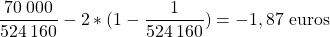 \[ \frac{70\:000}{524\:160} -2 * (1-\frac{1}{524\:160})=-1,87 \text{ euros} \]